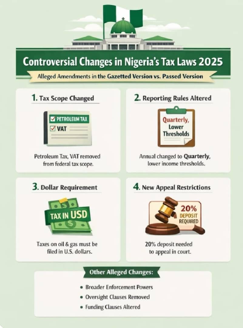 Tax Reform Wayo: Rep Don Set Ad Hoc Committee To Investigate Tax Reform